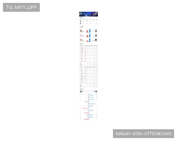 杰伦·杜伦内线攻防两端持续进化 进步最快球员赔率居首显统治力